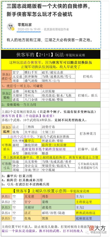 【游戏迷】侠客军2+1玩法侠客军2+1玩法