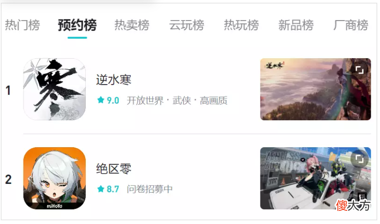 【游戏世界】《黑神话之悟空》没上线就“赚”了2000万，它是如何办到的？