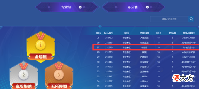 【游戏世界】梦幻西游：民间指挥双DF约战宝阁指挥猪圈，猪圈大克完虐轻松捡钱