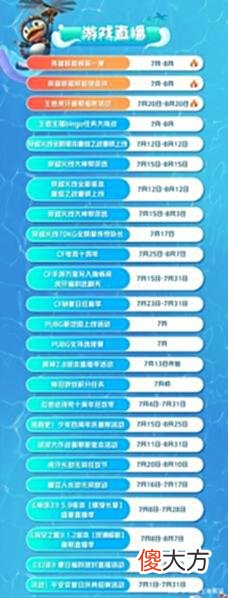 【游戏世界】夏季赛开局韦神打出“负”作用？难怪卡牌评分7.2，明星选手垫底