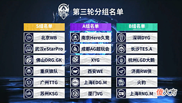 【游戏世界】AG又要无缘季后赛了？XYG、Hero都要冲六强，小兽重回巅峰成笑话