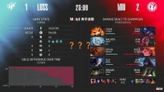 【游戏迷】“WE粉丝激动图”火了，UP战队基本无缘季后赛，这次首胜真要来了