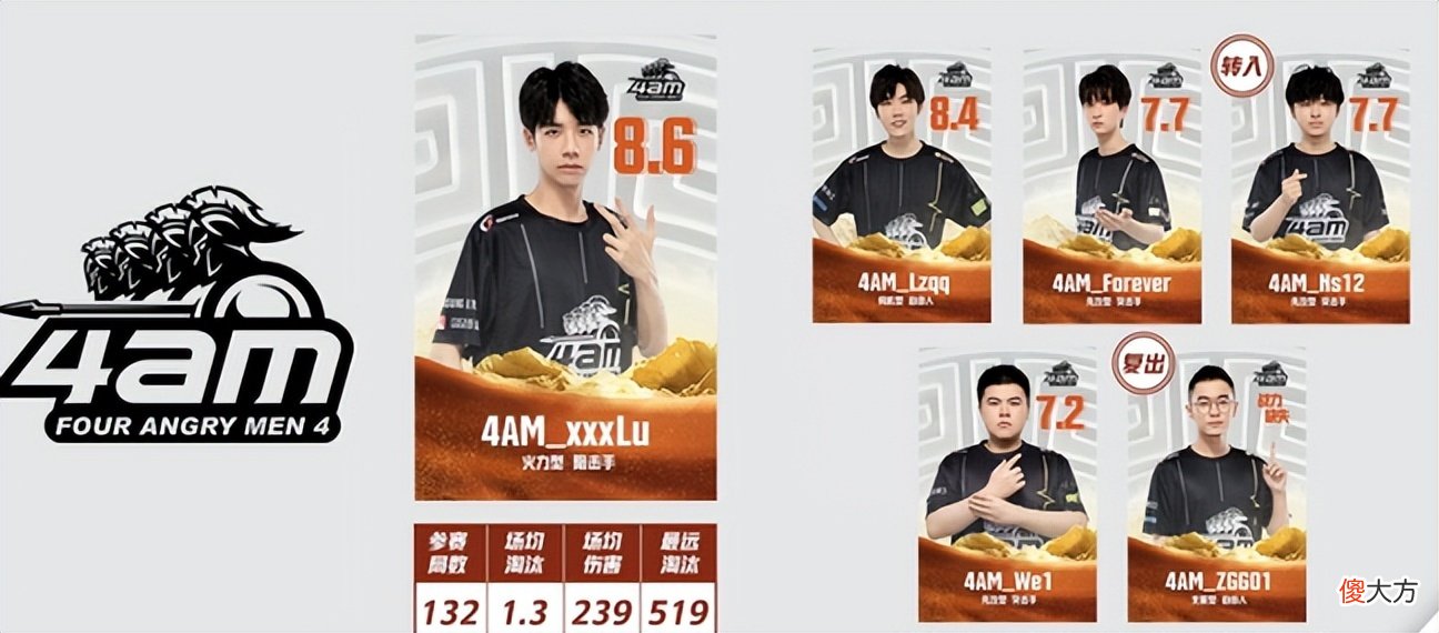 【游戏世界】韦神状态低迷，一波操作害死全队，17顺利接下4AM点位成功吃鸡
