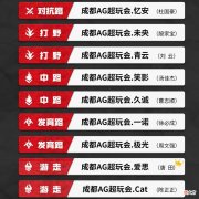 【游戏世界】AG夏季赛的布局一塌糊涂，小兽不给队伍留后手，一诺跟久诚真不搭
