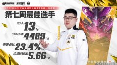 【游戏迷】周最佳阵容狼队四人上榜，唯独缺了Fly，难道真的要退役了？