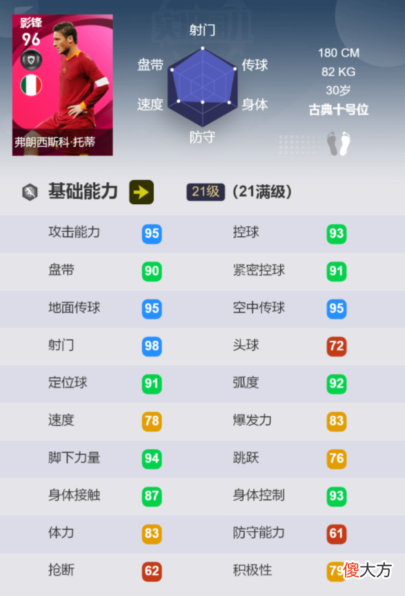 【游戏世界】世界杯还得等半年，但这么高规格的赛事，实况足球里或许可以有
