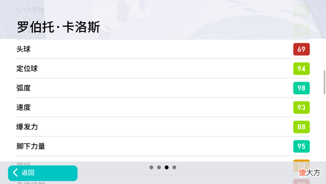 【游戏世界】世界杯还得等半年，但这么高规格的赛事，实况足球里或许可以有