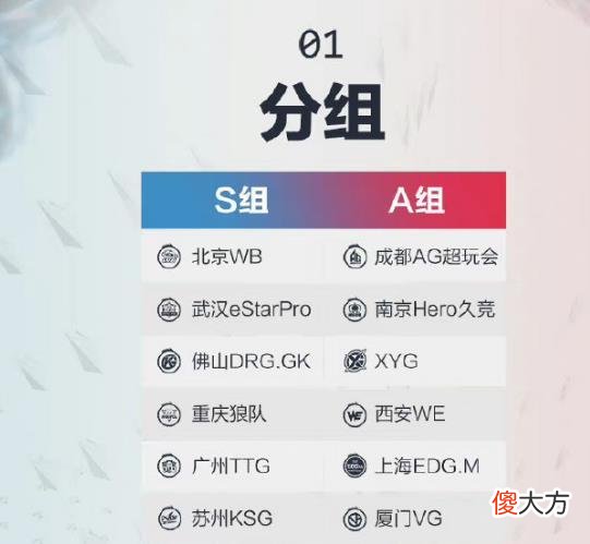 【游戏世界】KPL第三轮赛程公布，AG依旧黄金档，久诚去二队打训练，第三轮首发新人云黎？