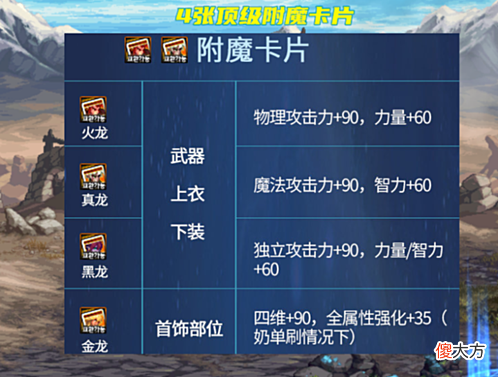 【游戏世界】DNF:9月附魔大减负!5个毕业卡片宝珠白送,商店能自主兑换