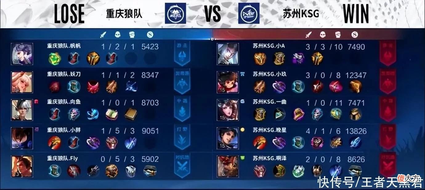 【游戏世界】KSG中单大乔梦回2019，狼队真的想不到，一曲堪称宝藏中单
