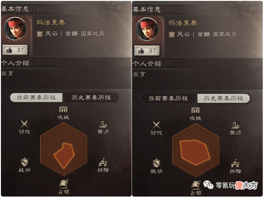【游戏迷】六边形2.0版本，用数字看穿地奴、高战