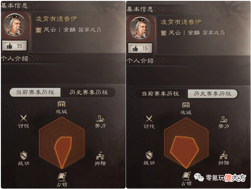 【游戏迷】六边形2.0版本，用数字看穿地奴、高战