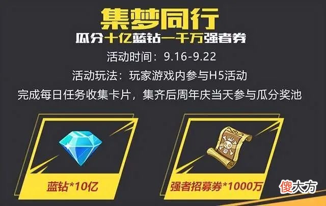 【游戏迷】燃烧意志:回顾三周年庆典,当时给了啥奖励?