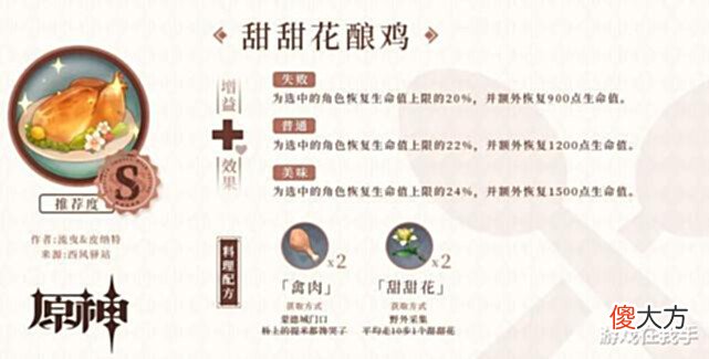 【游戏迷】原神:不管怪有多难刮,不管吃多少甜甜鸡,填问卷都是非常简单!