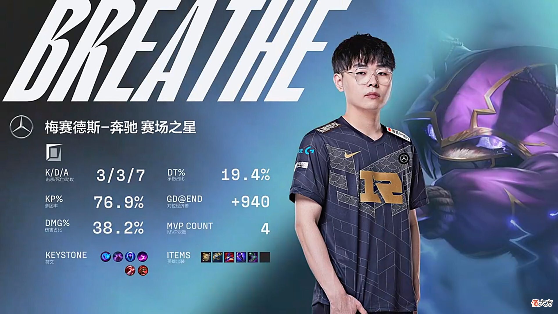 【游戏世界】谁前期优势＝谁输比赛？RNG翻盘险胜JDG，Breathe二连MVP！