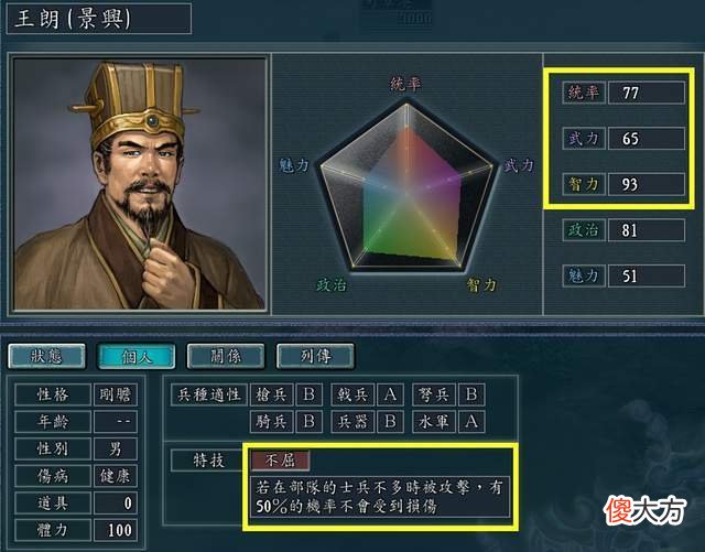 【游戏世界】三国志11游戏里让人忍不住培养的六个废将，学成之后必定跻身一线