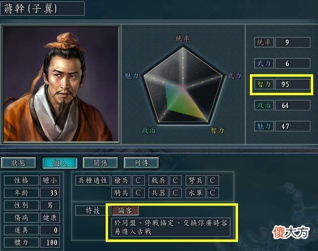 【游戏世界】三国志11游戏里让人忍不住培养的六个废将，学成之后必定跻身一线