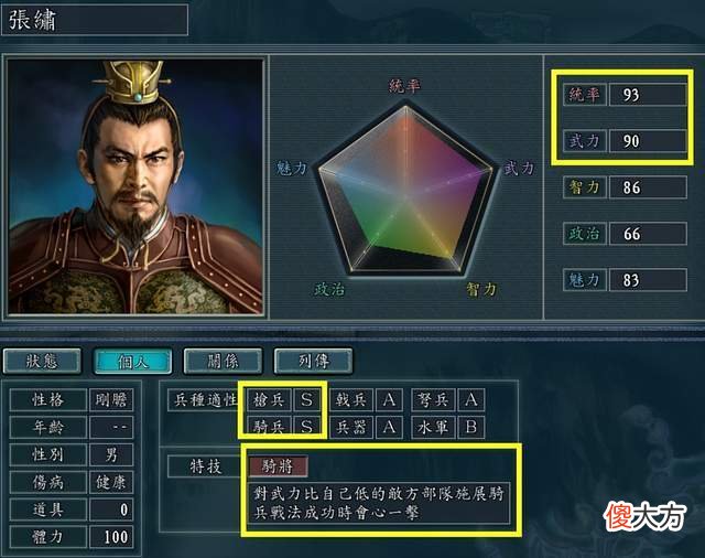 【游戏世界】三国志11游戏里让人忍不住培养的六个废将，学成之后必定跻身一线