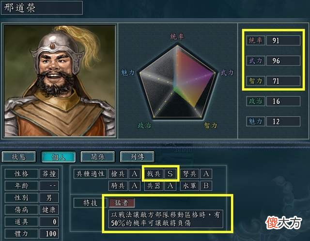 【游戏世界】三国志11游戏里让人忍不住培养的六个废将，学成之后必定跻身一线