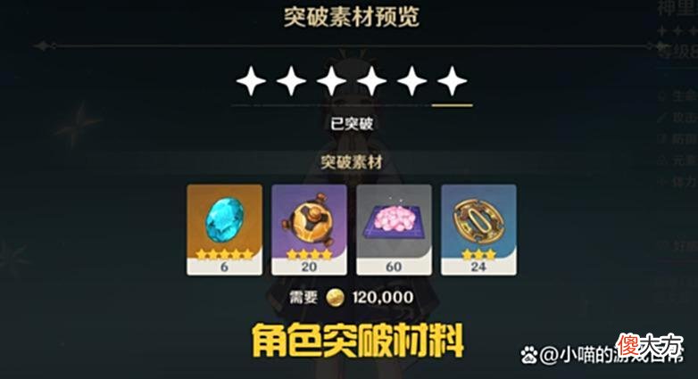 【游戏世界】原神:有没有npc卖绯樱绣球?绯樱绣球有什么用