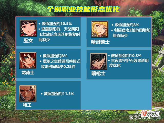 【游戏迷】国服6.29职业数据加强，21个数据加强，2个惨遭削