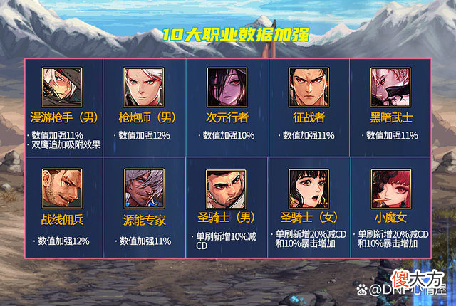 【游戏迷】国服6.29职业数据加强，21个数据加强，2个惨遭削