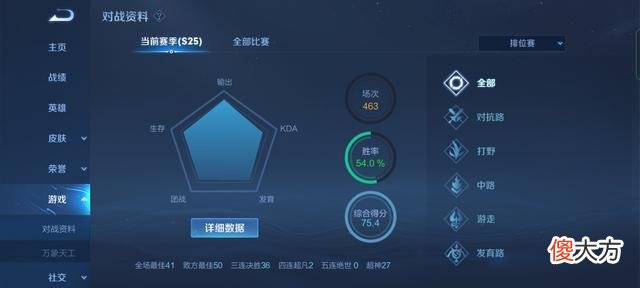 【游戏世界】王者荣耀：如何在空间上保证胜率和体验？