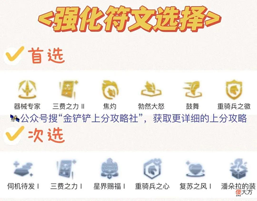 【游戏世界】金铲铲之战：这个强化符文必玩！器械电疗大师斯维因无脑连胜！