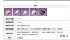 【游戏世界】原神游戏战斗系统“砂糖”小姐姐推荐“大万叶”之称