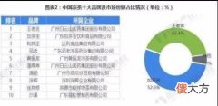 【游戏迷】凉茶和其正，消失在无糖气泡水里
