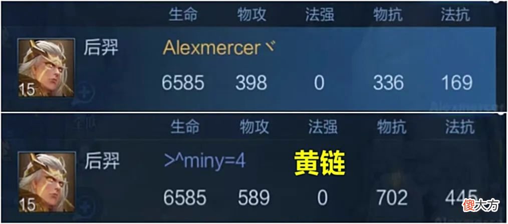 【游戏迷】王者荣耀：明世隐黄链机制揭秘，54％双抗加成到底有多强？