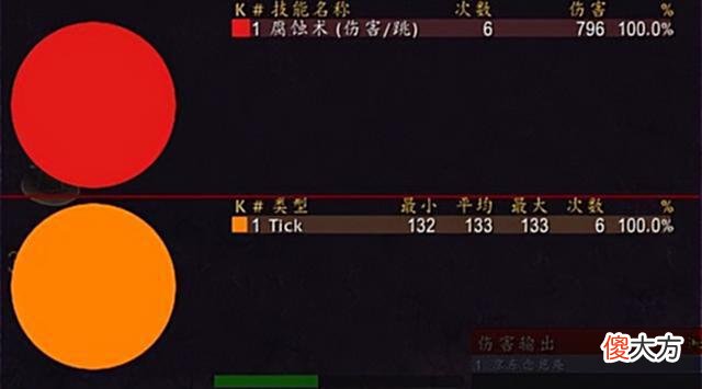 【游戏迷】魔兽世界怀旧服：管中窥豹wlk的痛苦术的快照机制推想