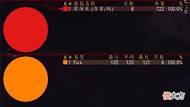 【游戏迷】魔兽世界怀旧服：管中窥豹wlk的痛苦术的快照机制推想