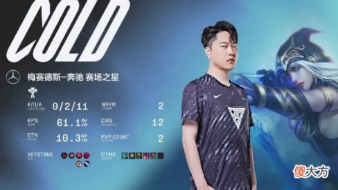 【游戏迷】V5真是伪强队？近4场输3场，Rookie尽力啦，大恶人却是TheShy