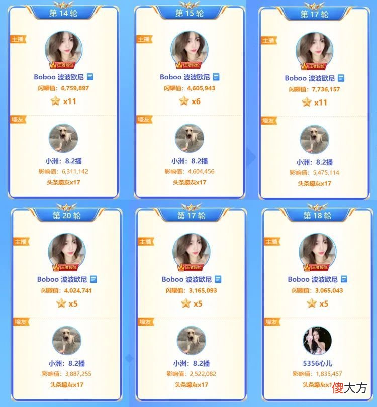 【游戏迷】YY夏季头条完美收官，王冕反超心儿夺擂主，娱加Boboo成最大黑马