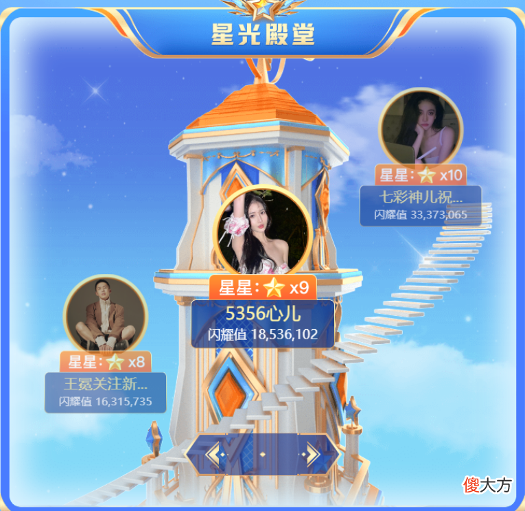 【游戏迷】YY夏季头条完美收官，王冕反超心儿夺擂主，娱加Boboo成最大黑马