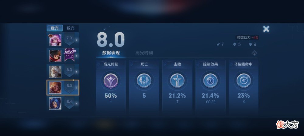 【游戏世界】如何摆烂被举报不会成功