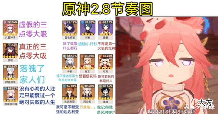 【游戏迷】原神:“提瓦特4皇”诞生!2.8节奏图出炉,玩家:最平衡的版本