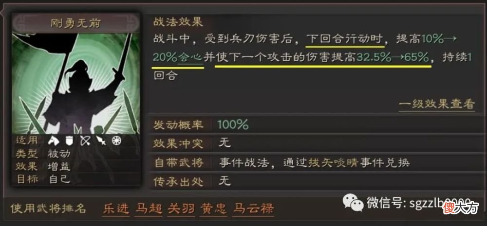 【游戏世界】1-10赛季：乐进输出分析攻略、怎样增伤