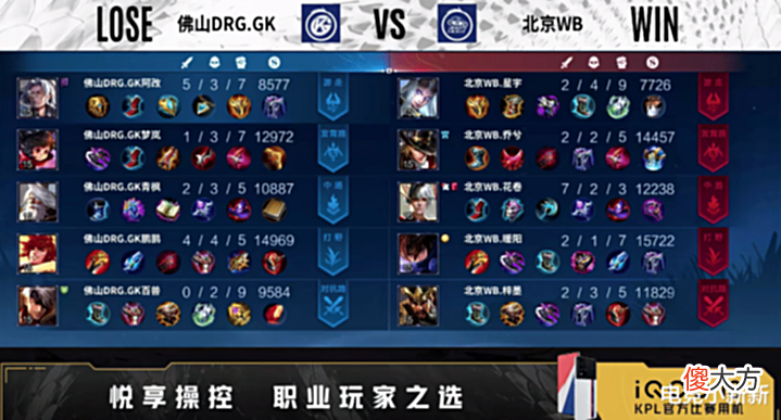 【游戏世界】暖阳回到巅峰状态了!WB3-2双杀GK:暖阳12个MVP超清清成榜1大哥