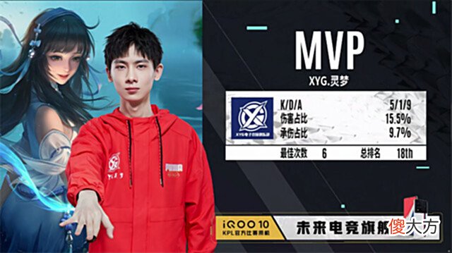 【游戏迷】夏季赛快讯：XYG零封成都AG，灵梦稳定发挥斩获双MVP