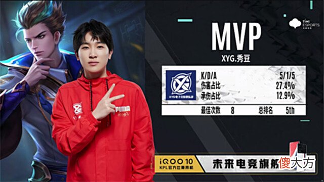 【游戏迷】夏季赛快讯：XYG零封成都AG，灵梦稳定发挥斩获双MVP