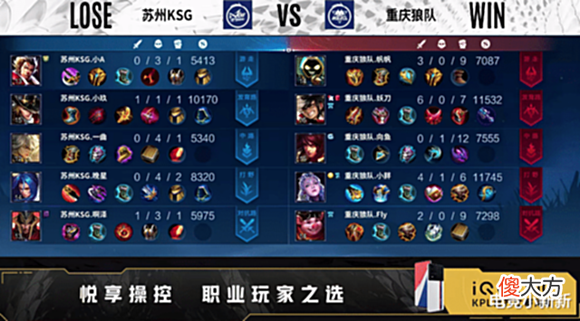 【游戏迷】四保一马可怎么赢?狼队3-2KSG,小胖说出了Fly马超胜率低的原因