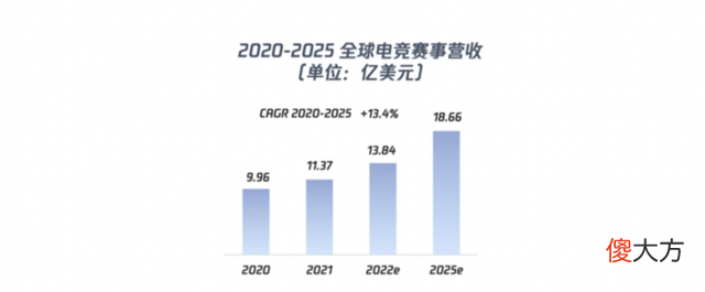 【游戏世界】《战至巅峰》kpl官方解说天云对「深响」深响」深响」