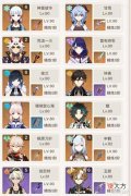 【游戏迷】原神:氪金5w的号,朋友说不玩了卖给我,只需要一个月工资!
