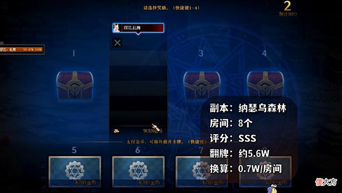 【游戏世界】DNF：110版本最佳搬砖副本定了，柯涅恩山一管疲劳300多万