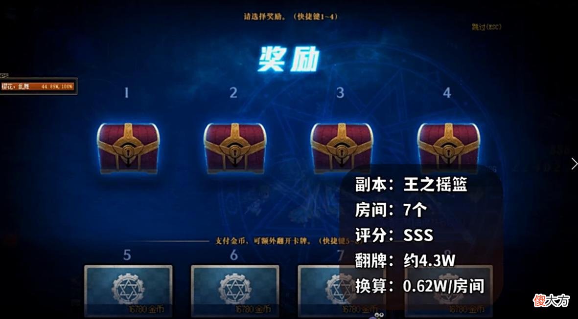 【游戏世界】DNF：110版本最佳搬砖副本定了，柯涅恩山一管疲劳300多万