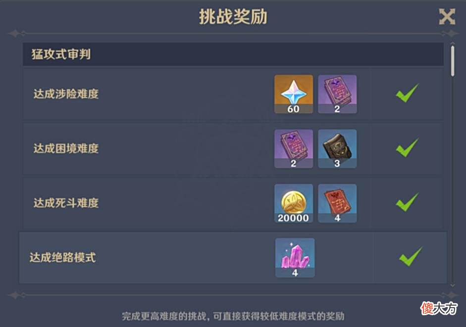 【游戏世界】原神活动难度越高奖励越少，玩家建议修改，那不得被骂惨