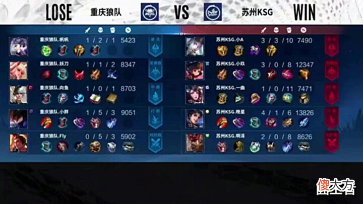 【游戏迷】小胖一人盘活冠军队,狼队力克KSG!Fly仍在藏东西,KSG输得不冤
