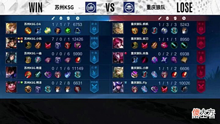 【游戏迷】小胖一人盘活冠军队,狼队力克KSG!Fly仍在藏东西,KSG输得不冤